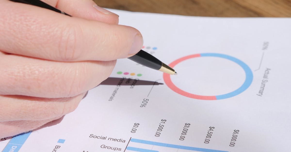 如何避免网站因为错误而被Google惩罚